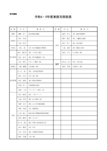 【第5号議案】役員改選のサムネイル